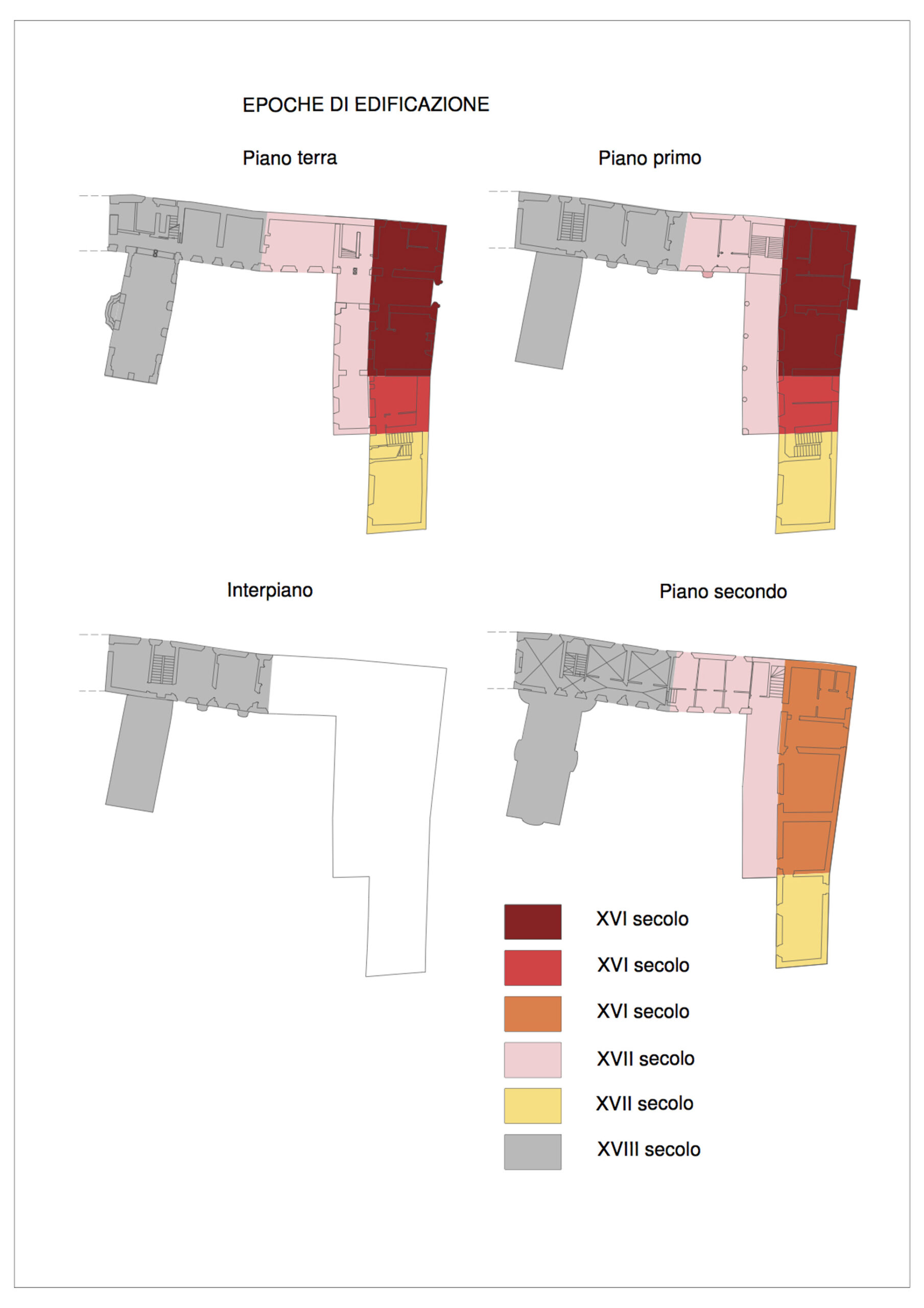 VILLA-NIGRA_keymaps-fasi-storiche